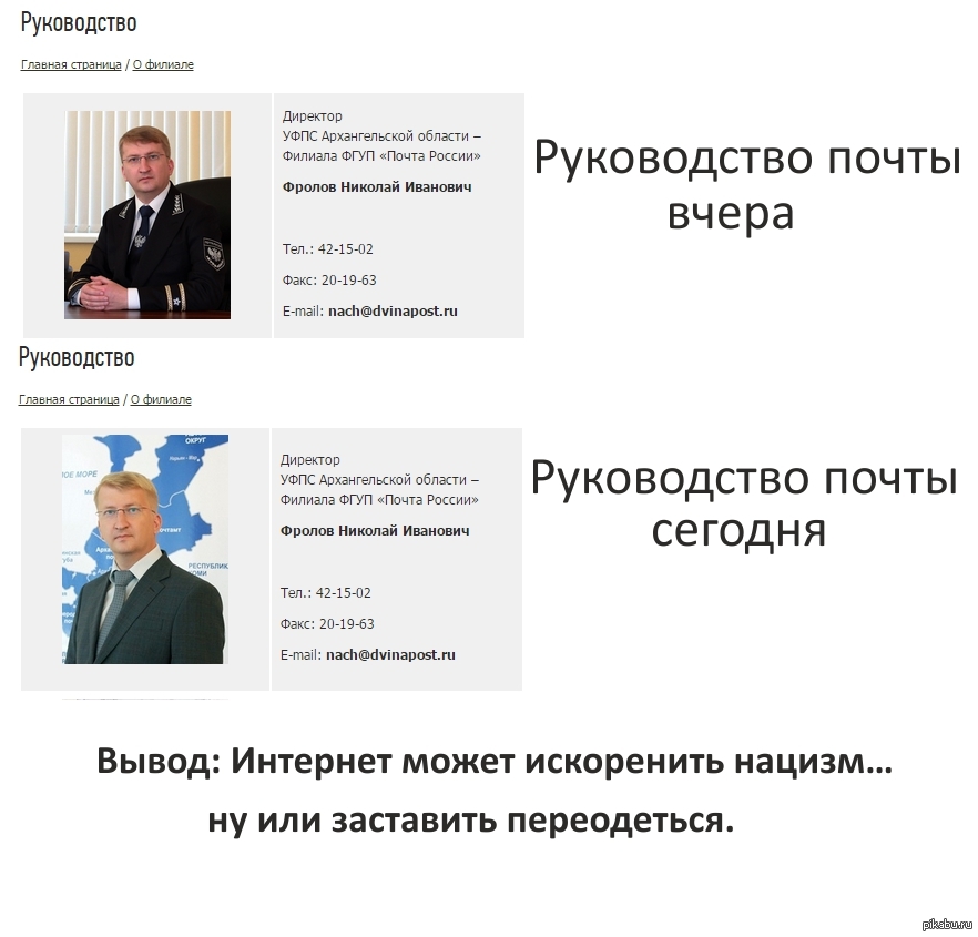 Область руководства. Фролов Николай Иванович Архангельск. Почта России руководство. УФПС Московской области. Управление Федеральной почтовой службы.