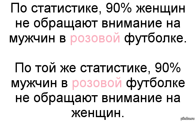 Картинки Если Мужчина Не Уделяет Внимание