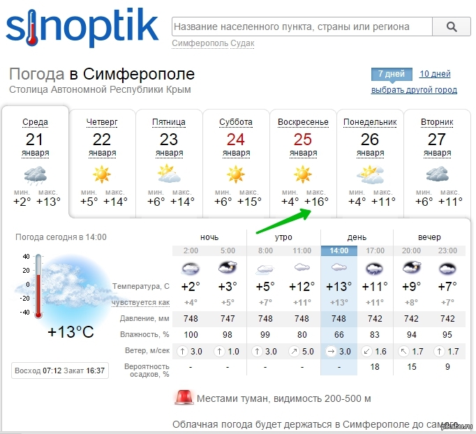 Погода в симферополе на 10 2024. Погода в Симферополе. Погода в Симферополе на сегодня. Погода в Симферополе сейчас. Крым Симферополь погода на неделю.