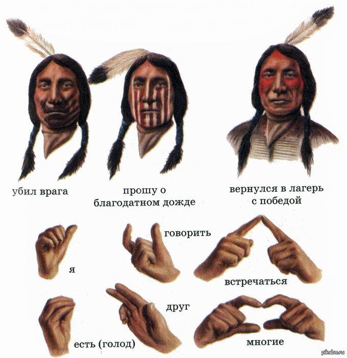 Что означает индейцы. Жестовый язык индейцев Северной Америки. Язык жестов индейцев. Индейский язык жестов. Жесты индейцев.