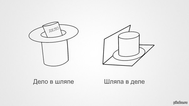 Дело в шляпе. Дело в шляпе фразеологизм. Фразеологизм дело в шляпе рисунок. Дело в шляпе рисунок. Фразеология дело в шляпе.