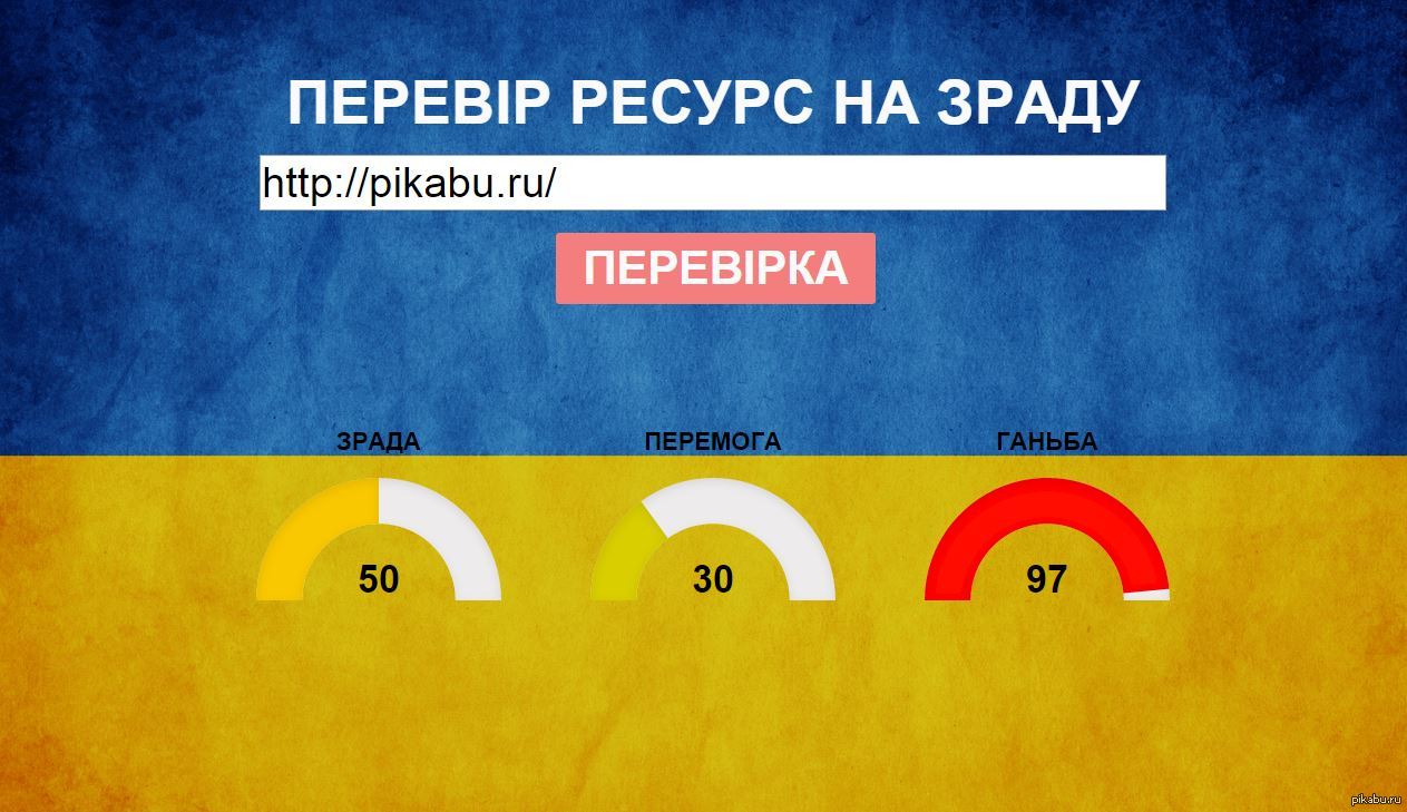 Перемога с украинского. Зрада перемога и ганьба. Ганьба перевод на русский. Перемога перевод. Зрадометр Мем.