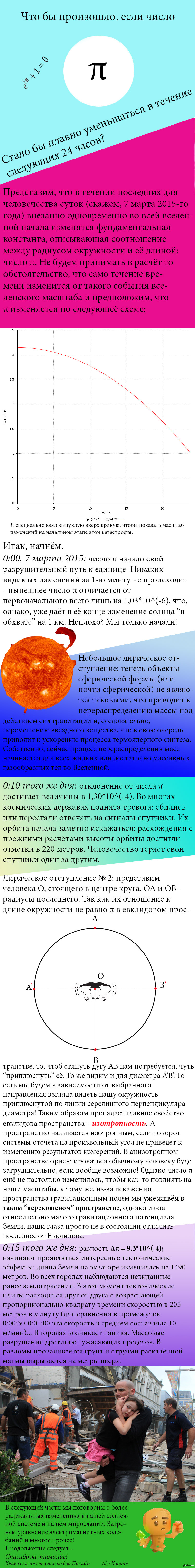 Что бы произошло со Вселенной , если бы число Пи начало уменьшатся. | Пикабу