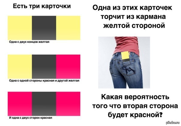Какая вероятность? | Пикабу