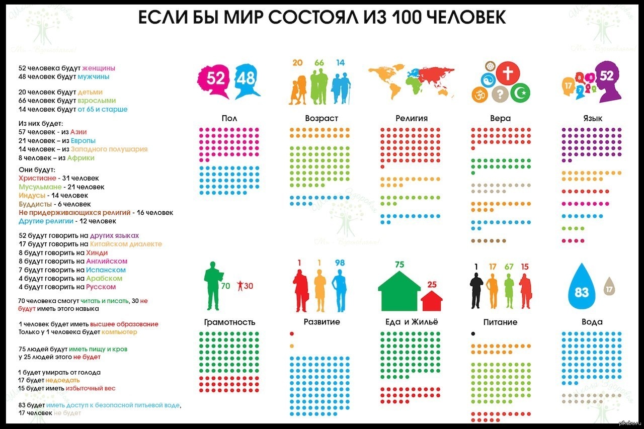 кто живет в пустыне 100 к одному