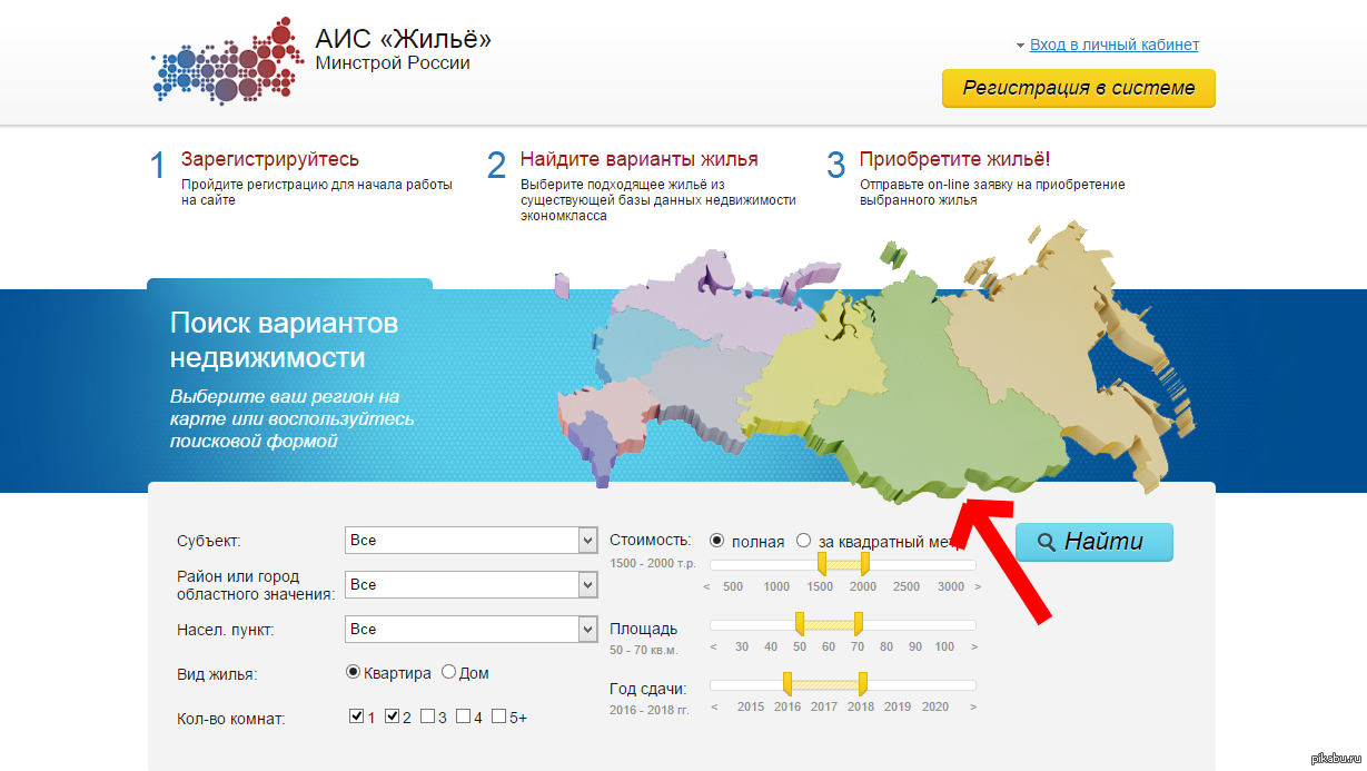 Аис аналитика тольятти