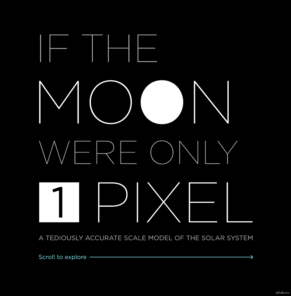 If else в языках программирования. В if the. В if the. В if the. Луна размером с пиксель.