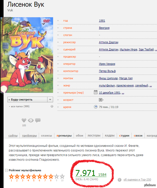 Лисенок Вук | Пикабу