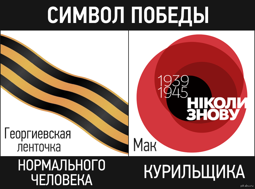 Символы Победы. Мак символ Победы. Украинский символ Победы. Настоящий символ Победы. Знаки победы россии