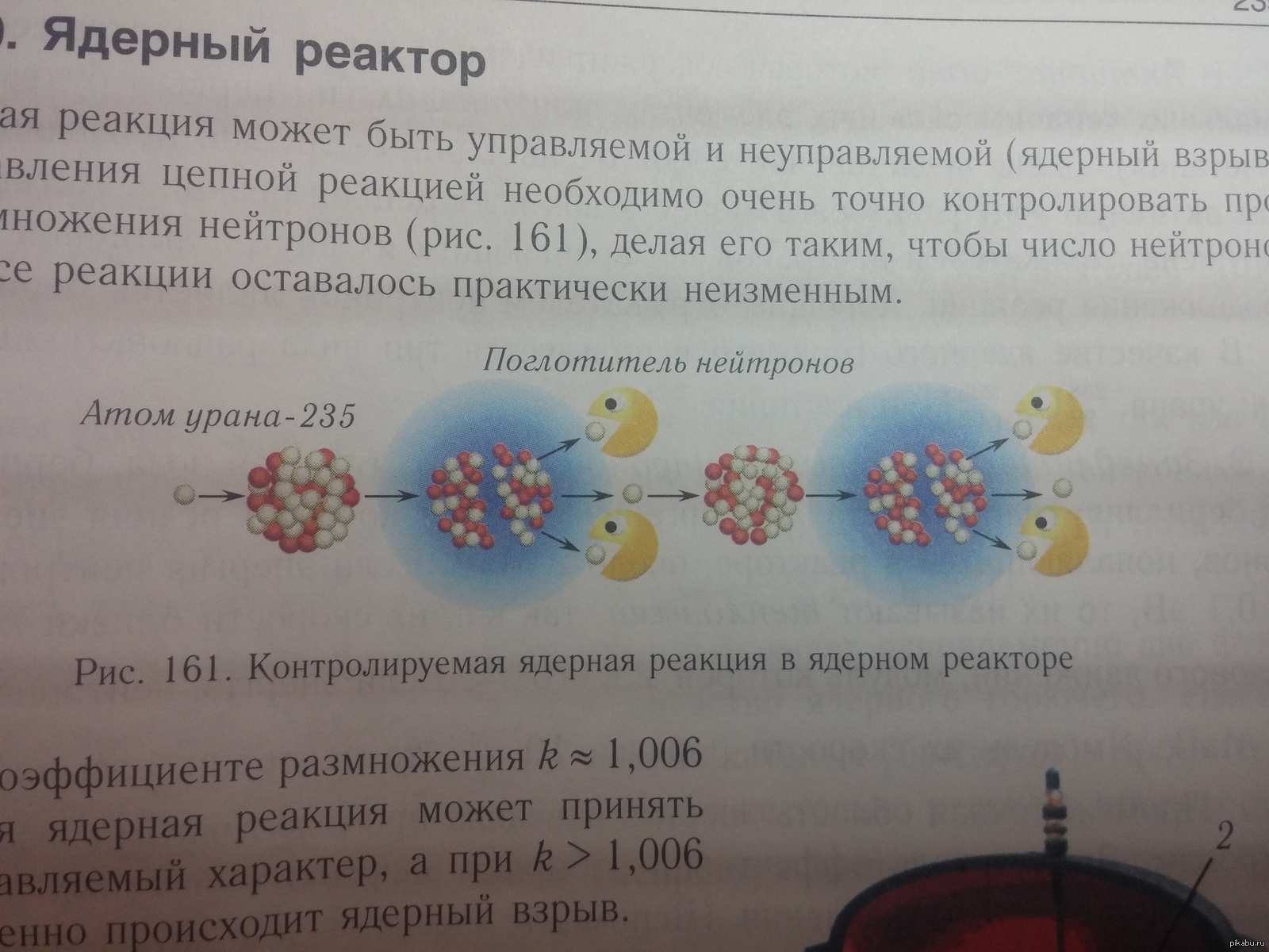 Ядерная реакция. Pacman. | Пикабу