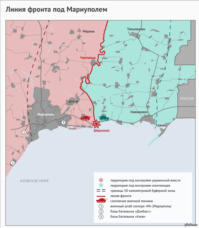 Карта боевых действий мариуполь сегодня новости последнего