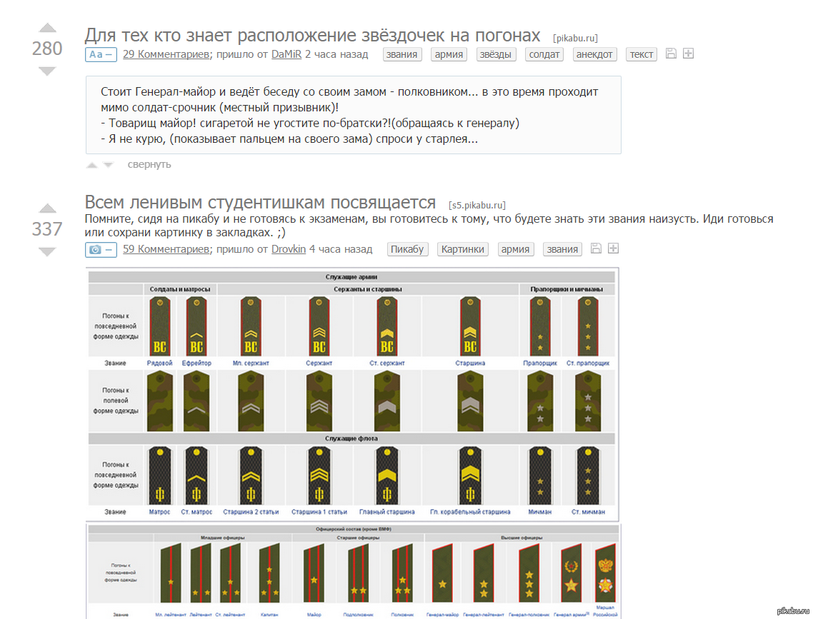 Классное звание. Звания в армии. Прикольные звания в армии. Смешные военные звания. Смешные звания в армии.