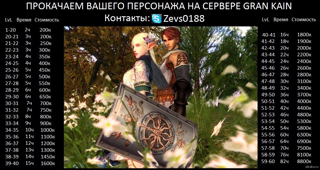 Lineage уже не тот. | Пикабу