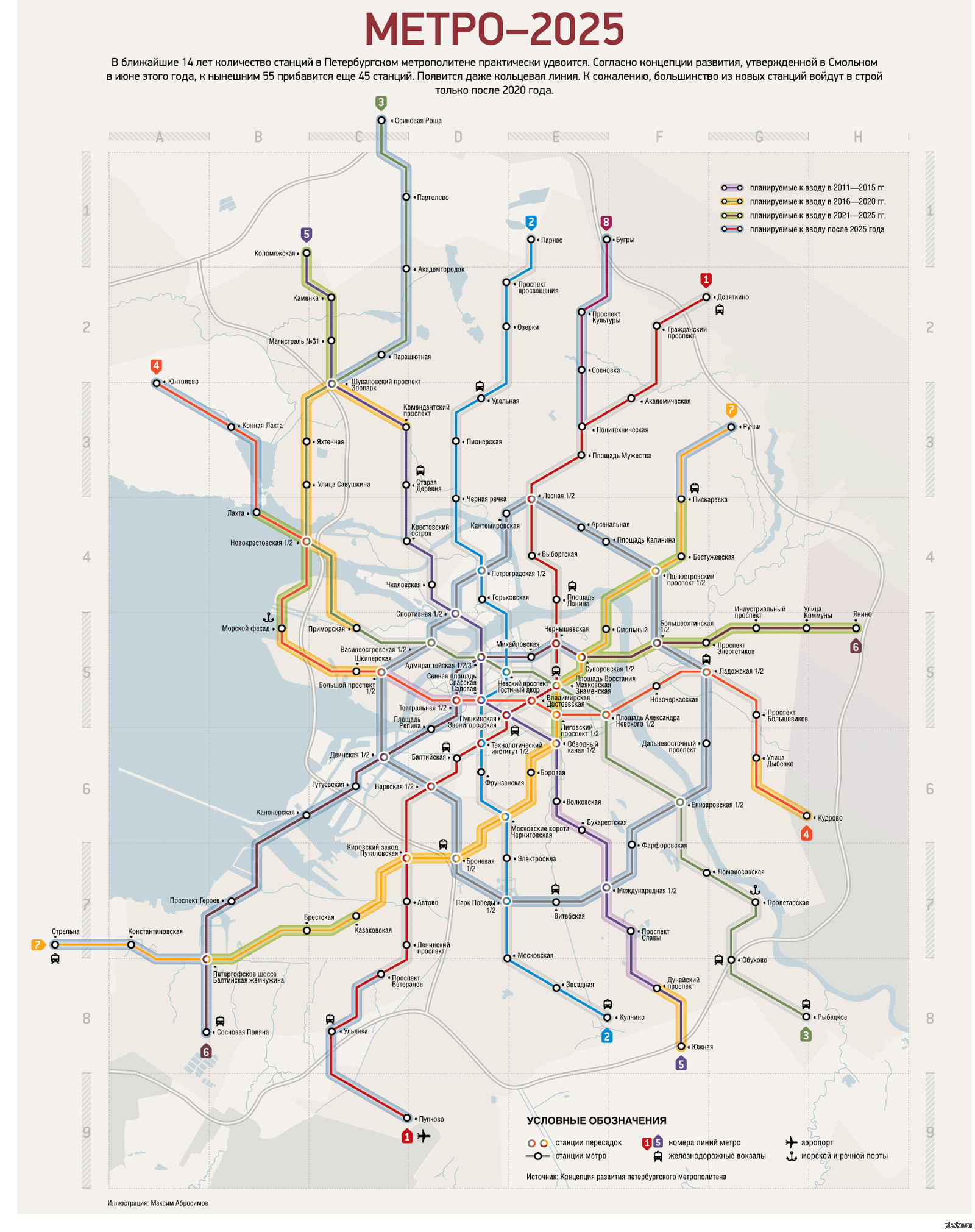 Metro - 2025 - St. Petersburg - Infographics, Metro, Saint Petersburg, 2025
