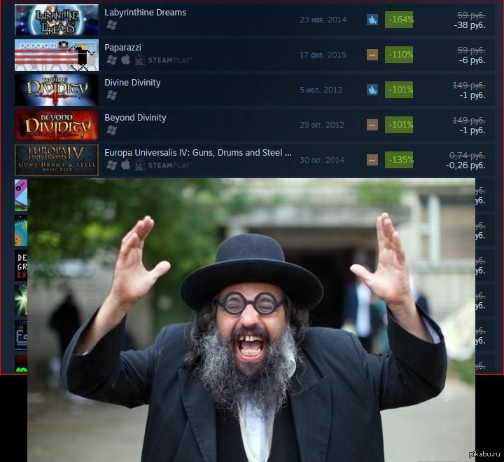 Найти еврейку. Найти еврейку. Иудаисты ортодоксы в израиле. Иудаизм ортодоксы. Еврей.