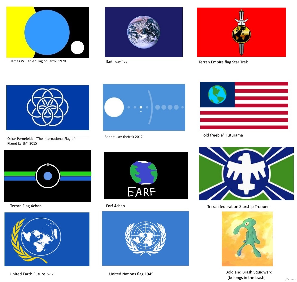 Флаг Человечества Фото