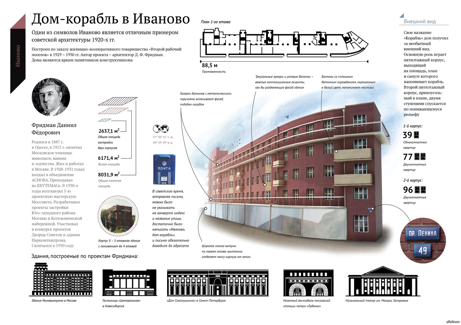 Дом-корабль Иваново описание