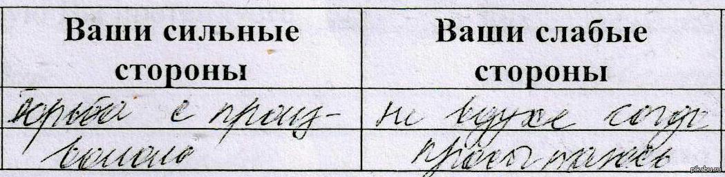 Назовите ваши сильные. Ваши сильные стороны. Ваши сильные стороны в анкете. Ваши сильные стороны в анкете на работу. Ваши сильные стороны ваши недостатки.