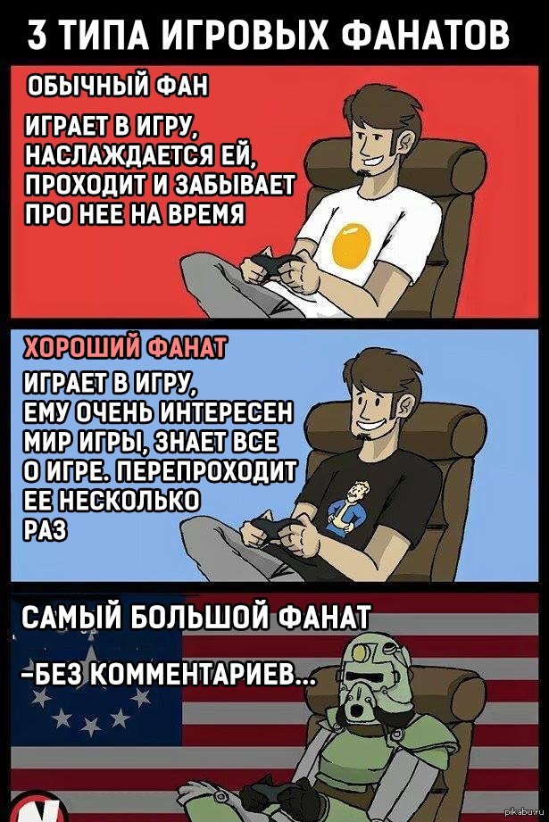 Type gaming. Fallout мемы. Мемы про игры. Old games meme. Working for over you Fallout.