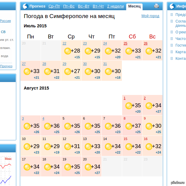 Погода в симферополе на неделю точный