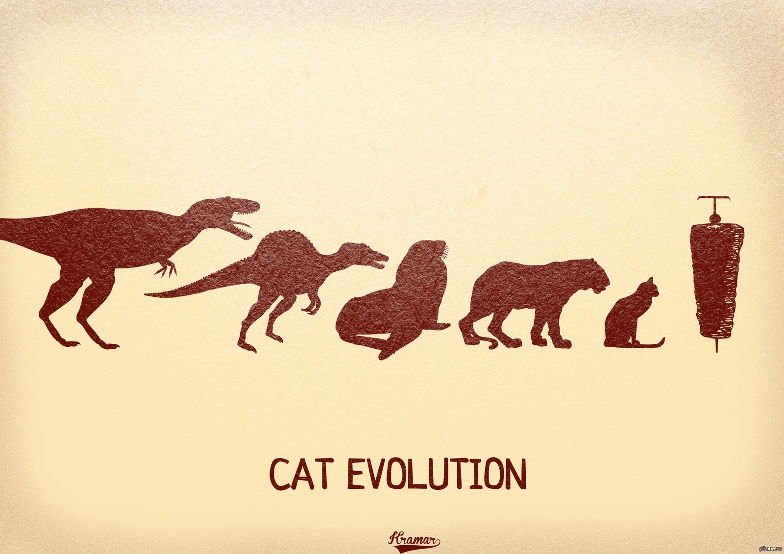 Эволюция кошек в картинках