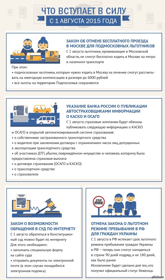 льготная территория