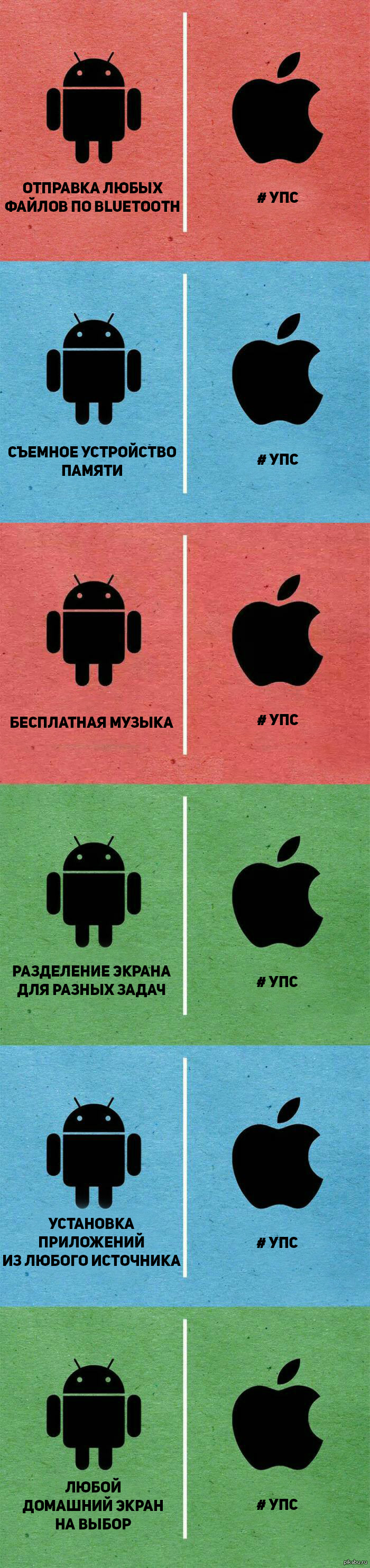 Android VS IOS | Пикабу