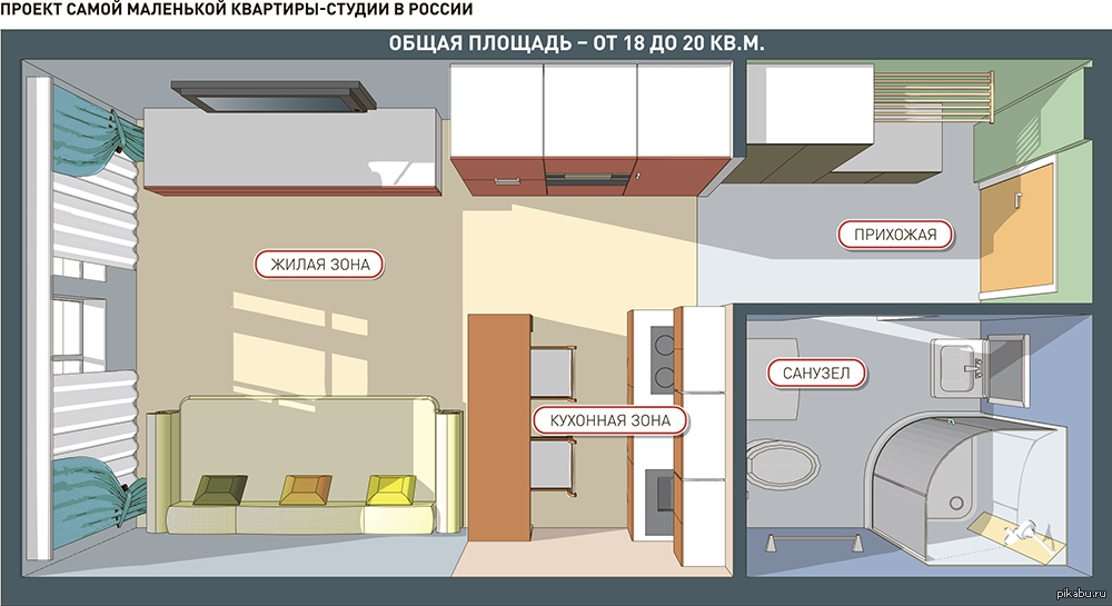 Площадь 20 квадратных метров. Планировка квартиры студии 20 кв.м. Планировка 20 квадратных метров. Планировка апартаментов 20 кв м. Планировки студии 20 кв.м план.