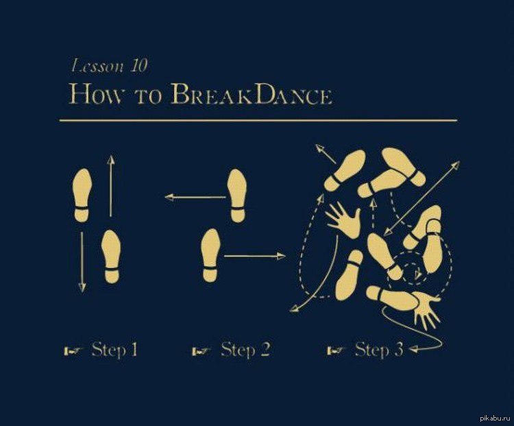 Funny lesson. How to Breakdance. Lesson Break. Break Tutorial.