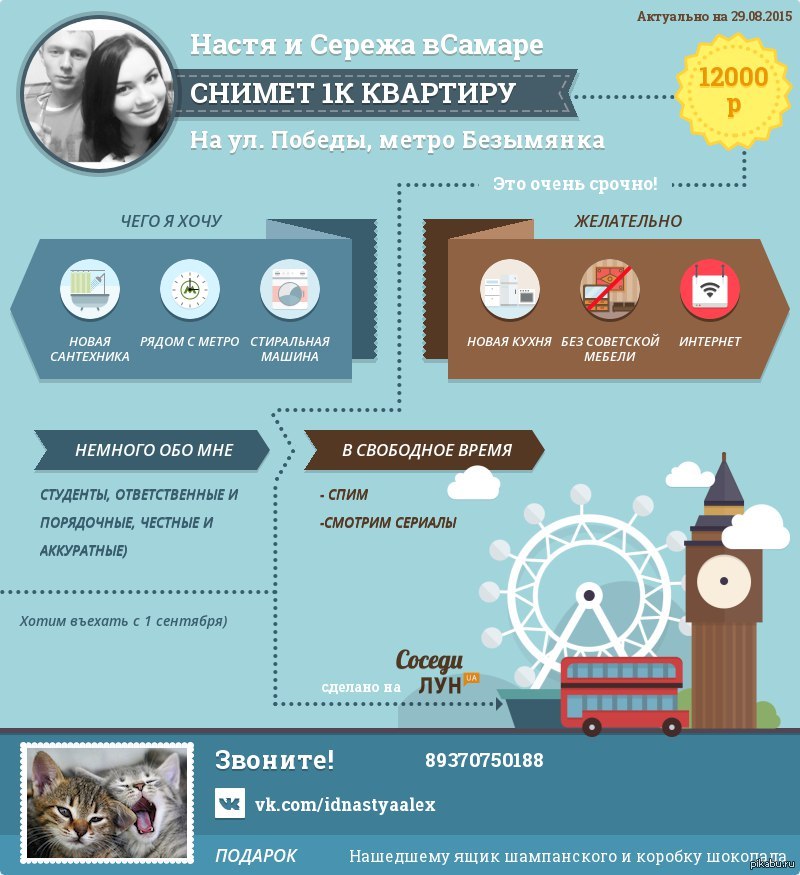 Семья снимет квартиру. Инфографика квартира. Инфографика для поиска квартиры. Соседи инфографика. Комната в инфографике.