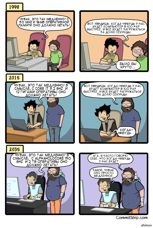 Slow meaning. Комиксы про программистов. Комикс Разработчик. Короткие комиксы. Программисты приколы комиксы.