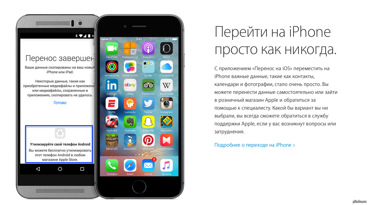 Сколько переносится айфон на айфон. Перенос данных IOS. Айфон с помощью. Перенос данный айфон на новый. Перенос данных на новый айфон.