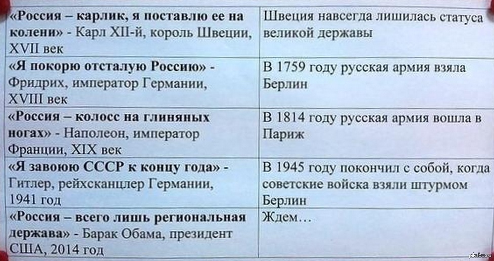 Раз в сто лет европа объединяется чтобы получить от россии картинки