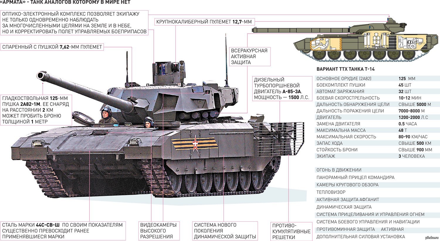 Т 14 Армата Купить Настоящий