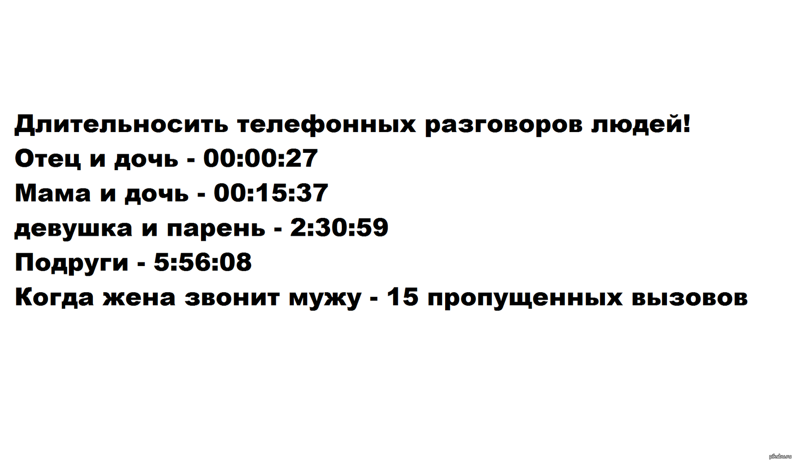 Положение о записи телефонных разговоров образец