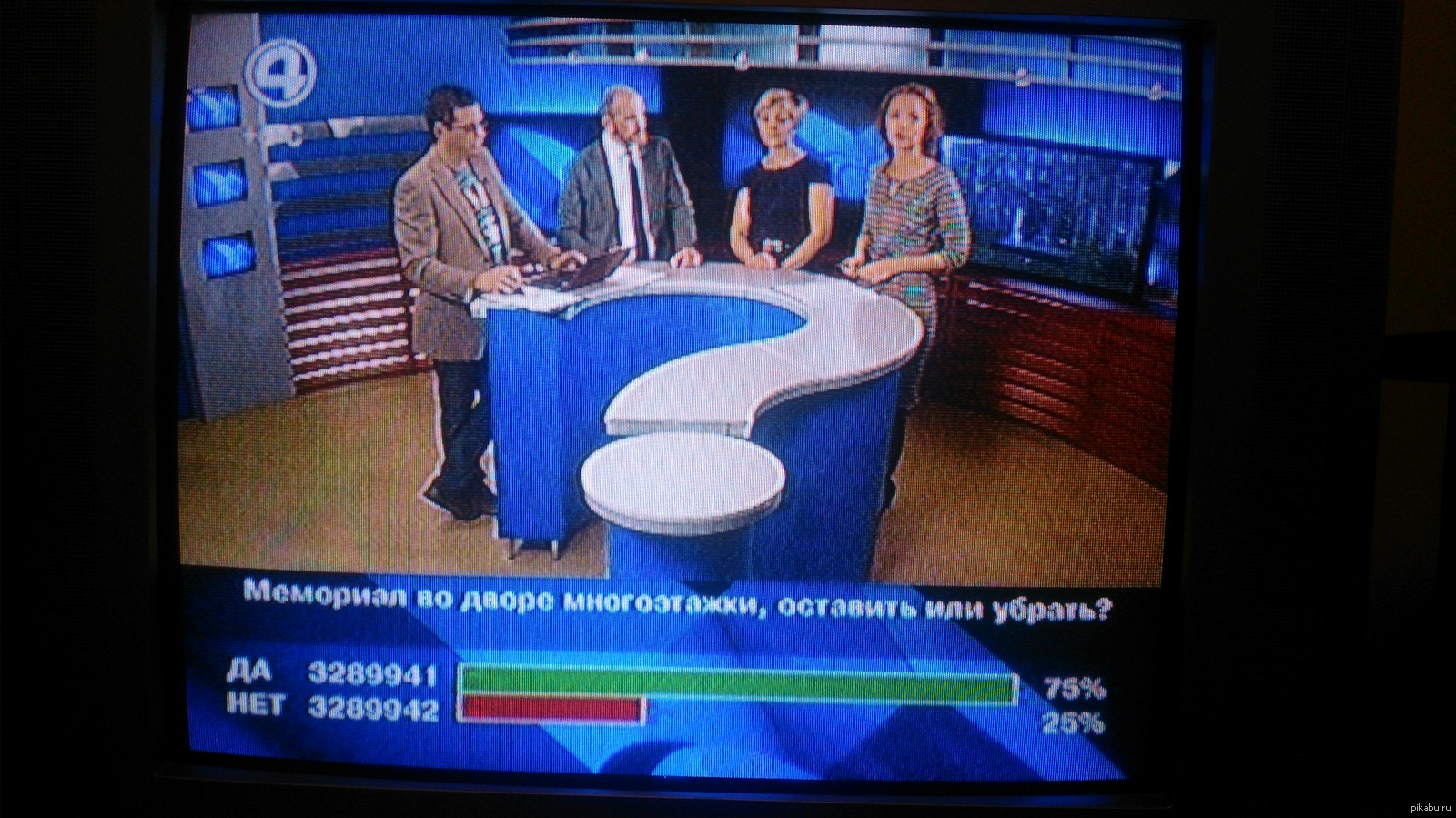 Оставить или убрать | Пикабу