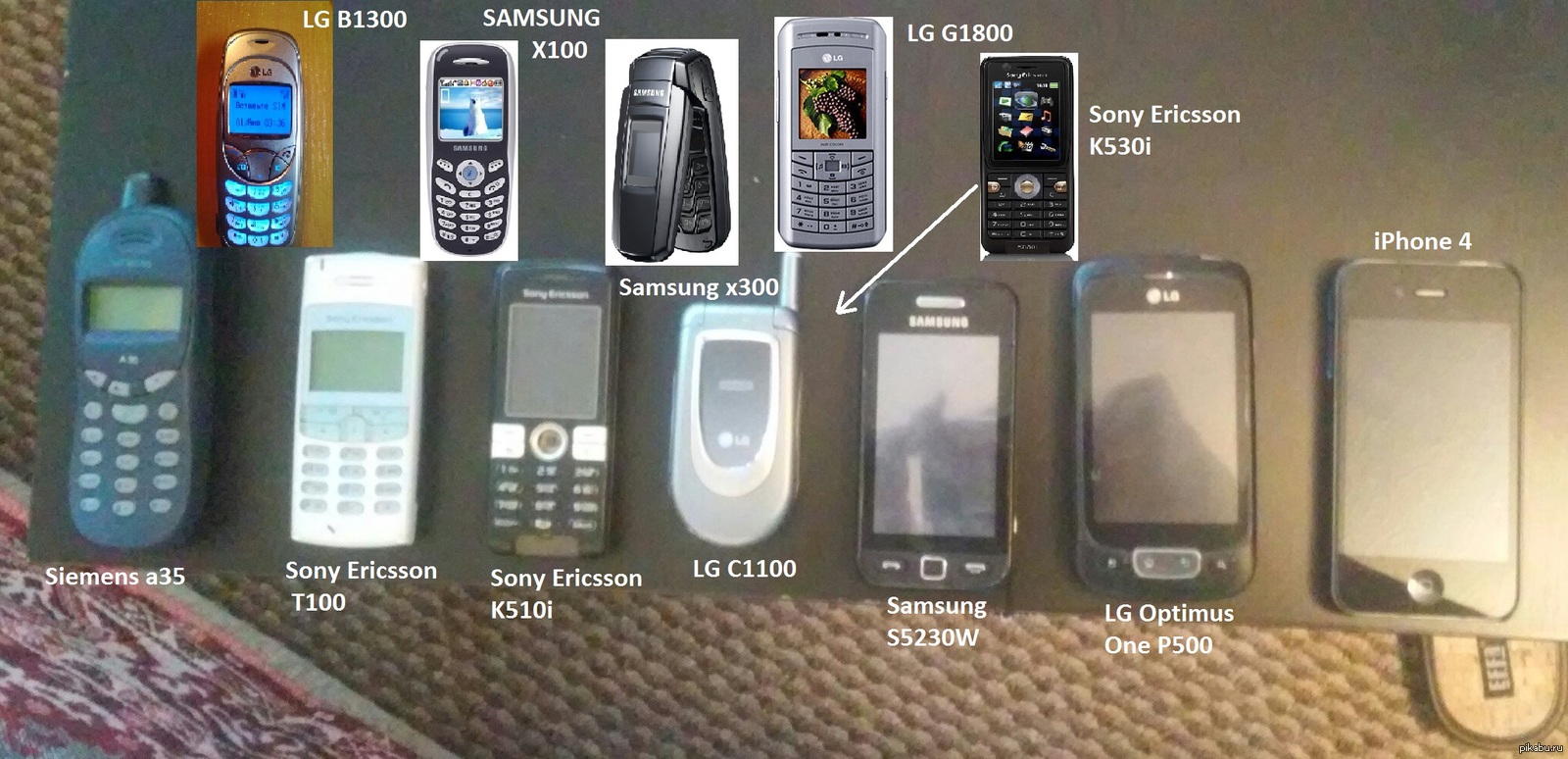 Код 347 сотовый телефон. Телефоны начала 2000. Мобильный телефон начала 90-х. CDMA телефоны начала двухтысячных. Сотовый телефон начала 80.