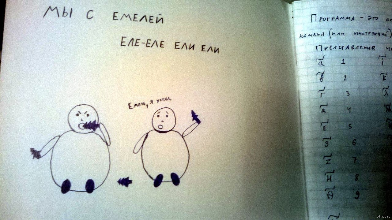 Еле еле или ели ели. Еле или ели. Еле-еле примеры. К еле или к ели как пишется.