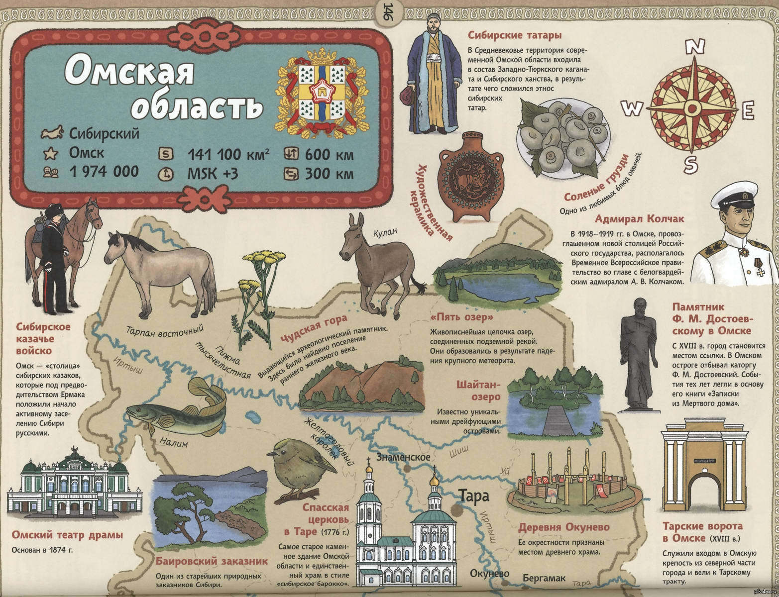 Карта сибирского казачьего войска