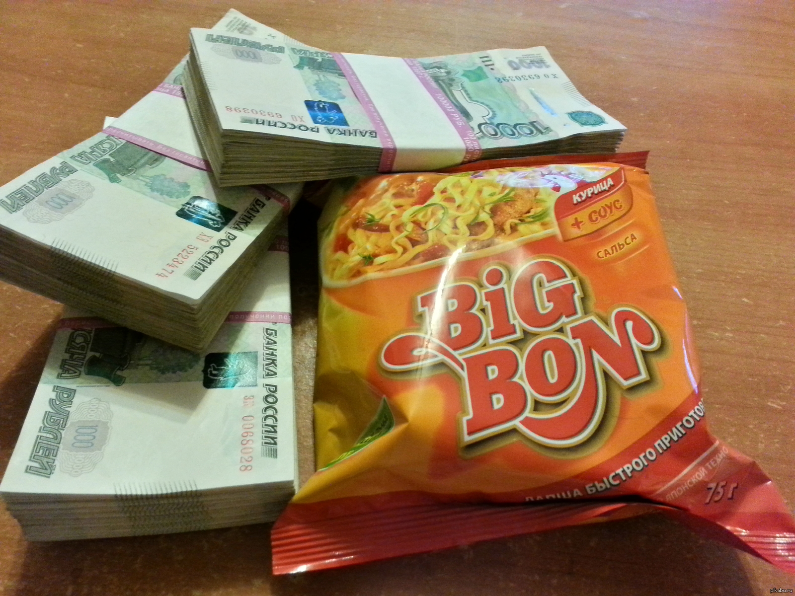 Покупка машины | Пикабу