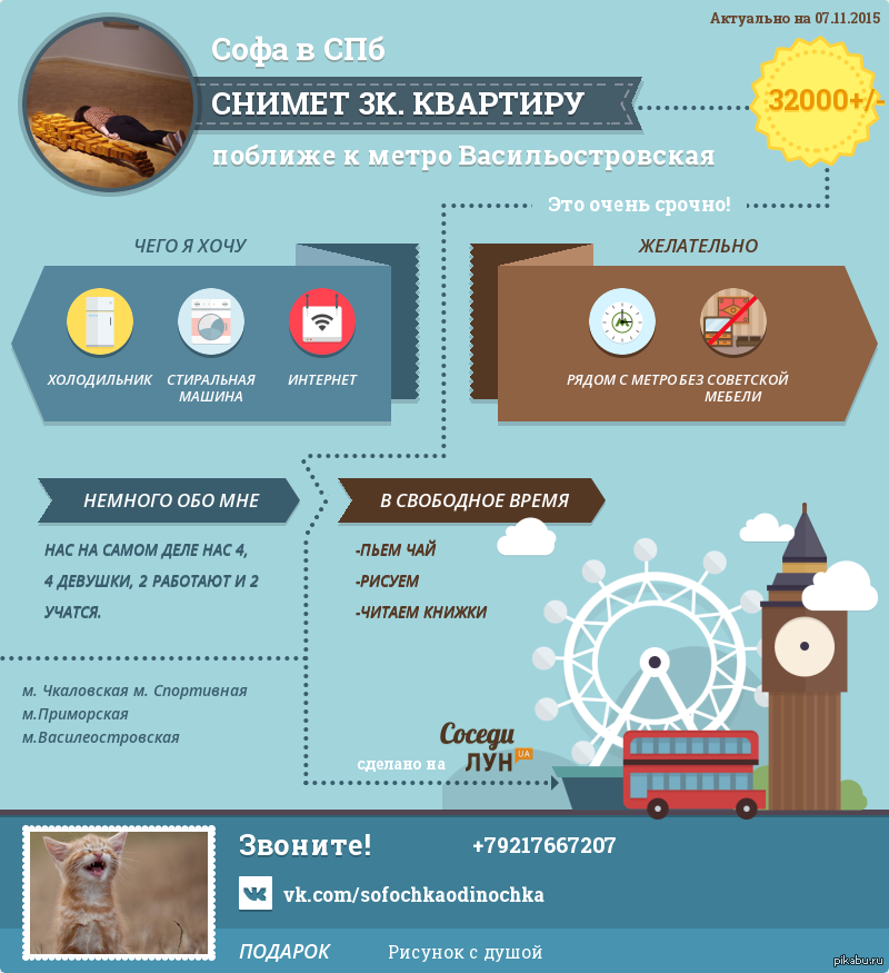 Ищу инфографику. Инфографика квартира. Инфографика для поиска квартиры. Соседи инфографика. Комната в инфографике.