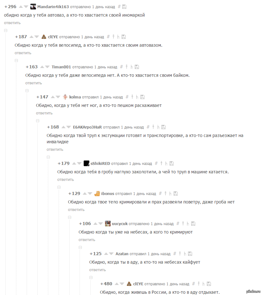 Комментарии) | Пикабу