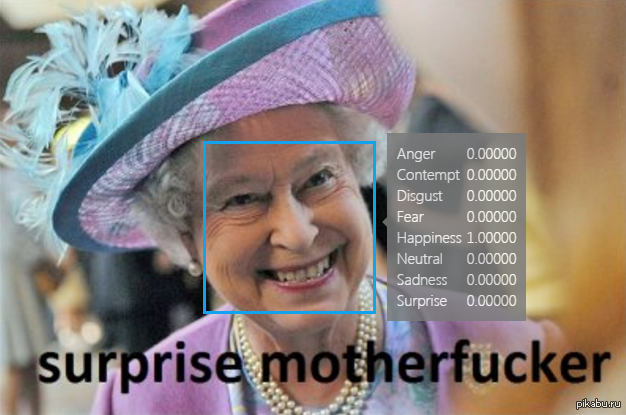 Seemed like the perfect emotion - Recognition, Microsoft, Queen Elizabeth II, Face recognition, Emotions