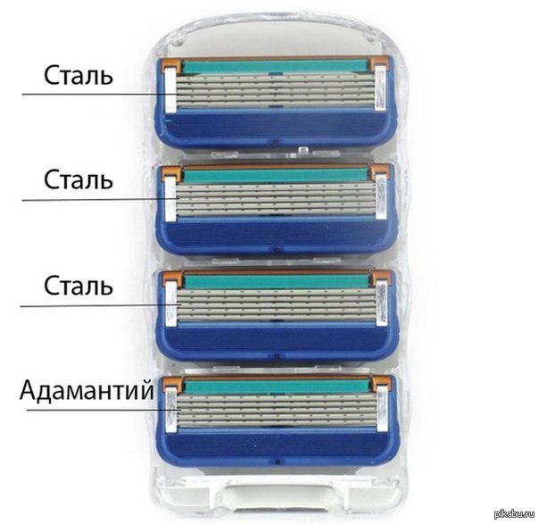 Я побреюсь, я смогу... | Пикабу