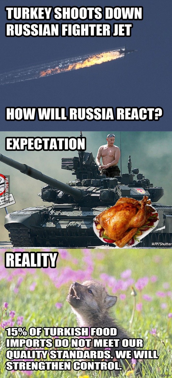 Russian down. Russia expectation reality. Russia Turkey Wars meme. PSN турецкий meme. Fight Russian meme.