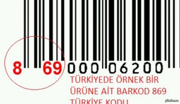 Код страны 200. Штрих код товара. Код Турции на продукции. Штрих код Турции на товарах. Штрих код Италии.