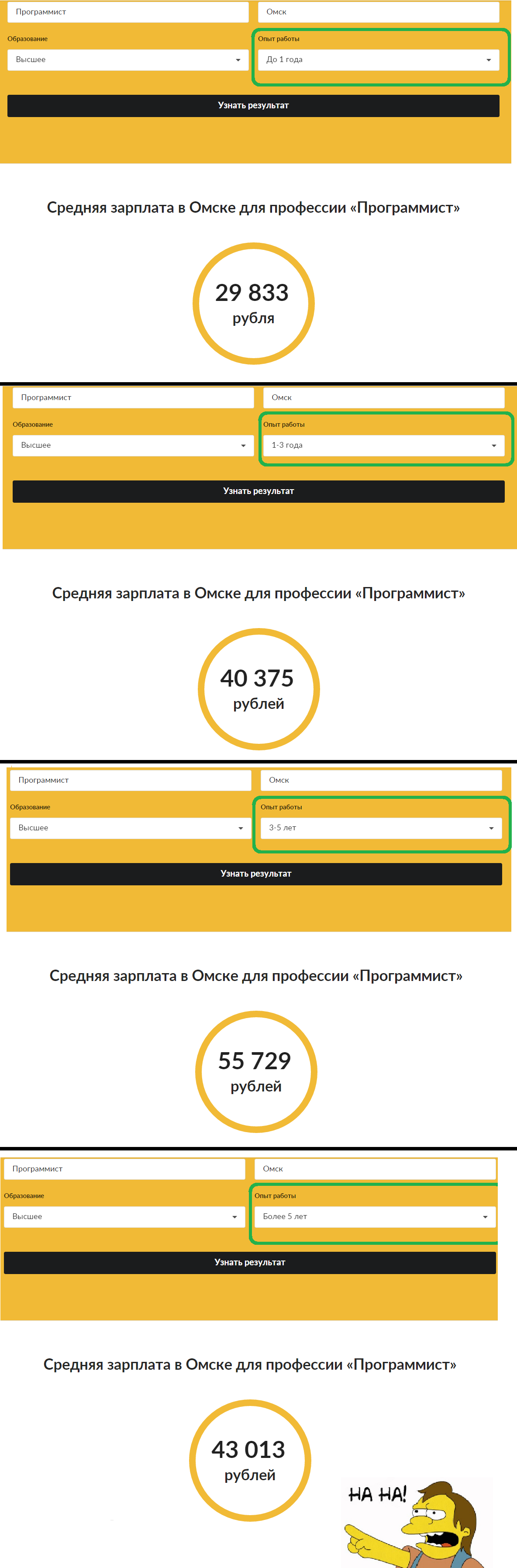 Омский зарплатомер | Пикабу