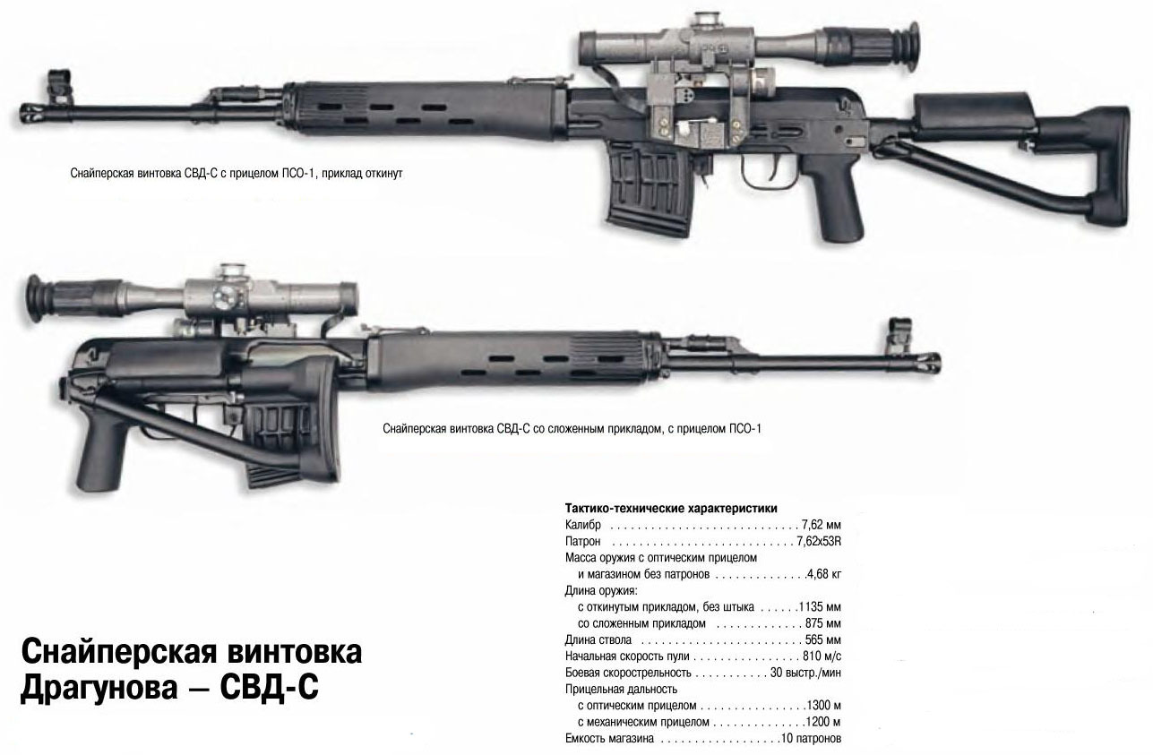 Снайперская винтовка свдк фото