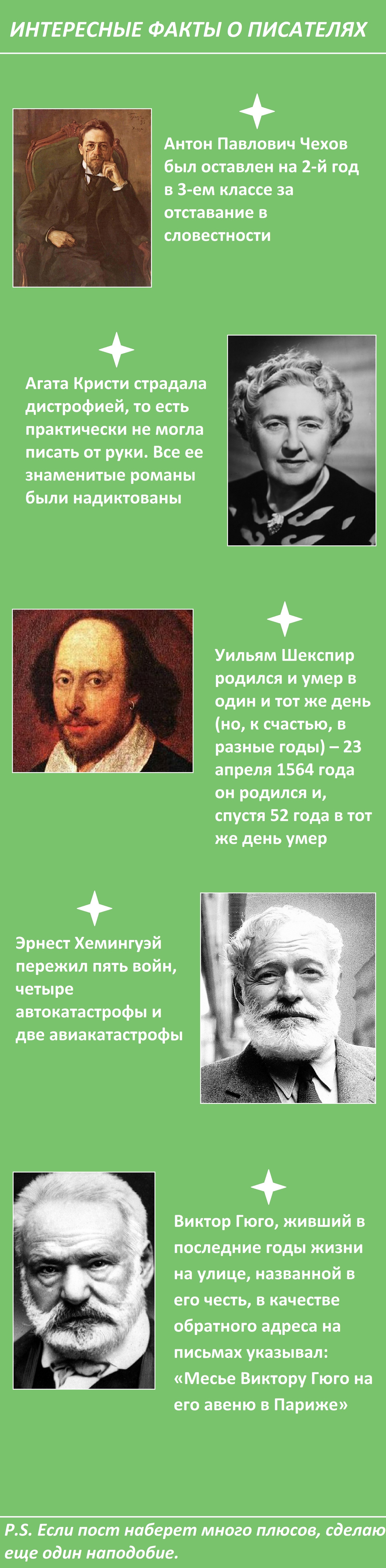 Интересные факты о писателях | Пикабу