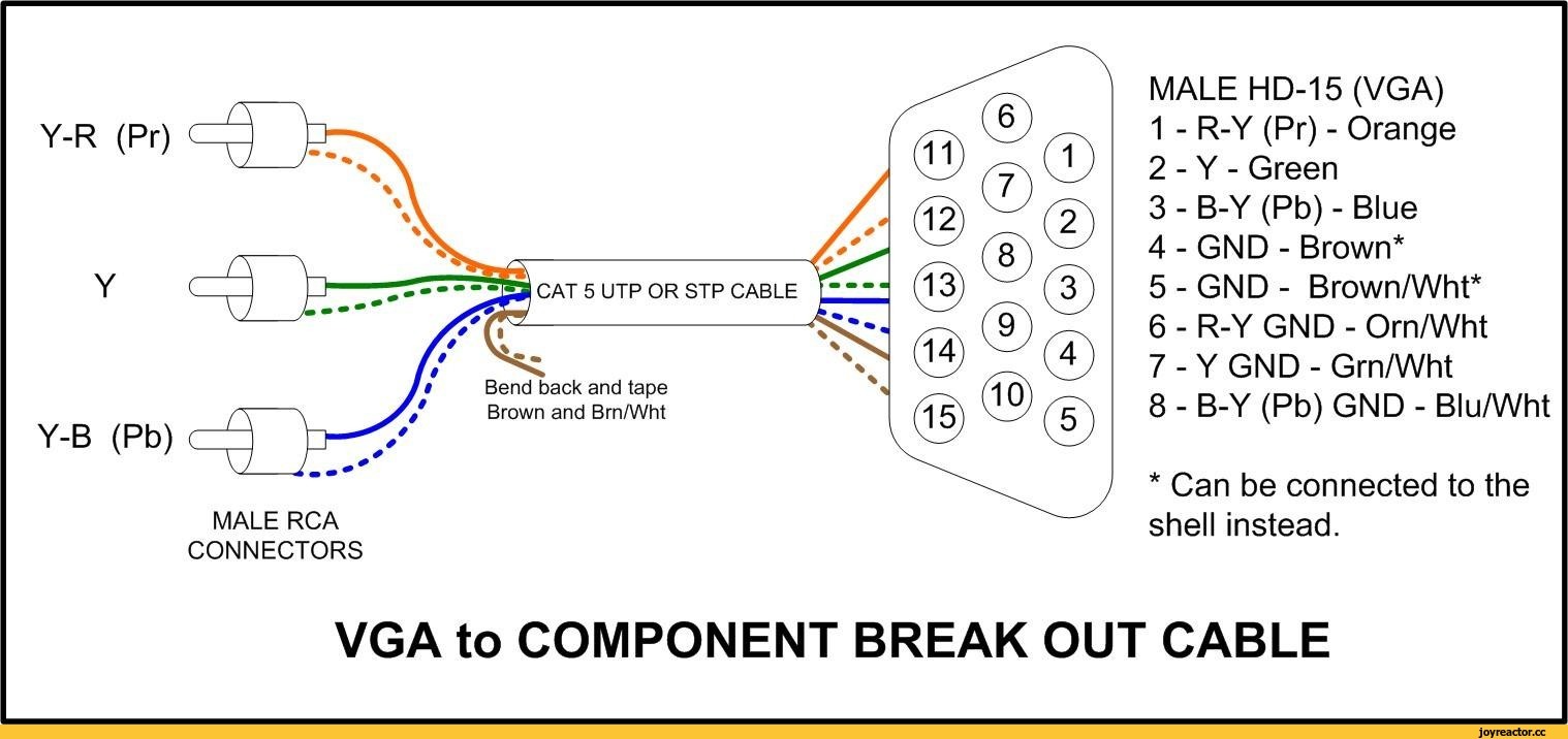 Как сделать переходник vga тюльпан 🚩 Composite to vga schematic 🚩 Фото и видеотехника